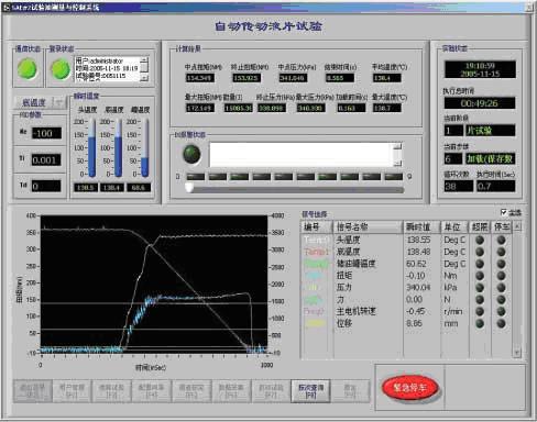 基于LabVIEW RT的自定义流程测控系统如图