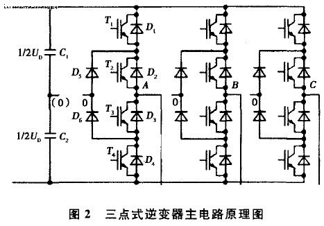 三点式逆变器