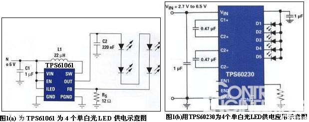 新型照明及显示电源技术特征及应用  