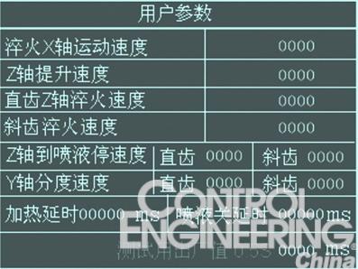 [图片] 流水施工的工艺参数 ,流水施工的工艺参