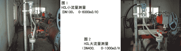 HCL大小流量测量