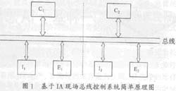 一种基于IA思想的现场总线控制系统如图