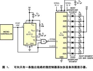 驱动条形图显示器的微控制器I/O端口单条线路技术