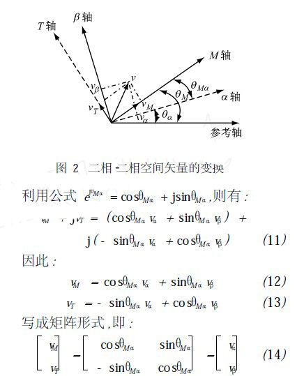 函数