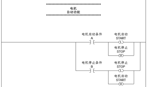 如图2
