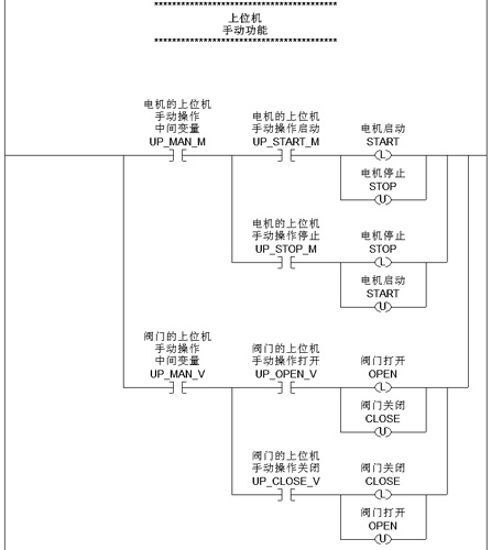 图2如图3