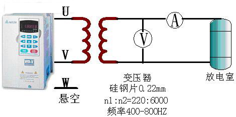 台达变频器在中频臭氧发生器中的应用如图
