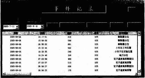 图2电机历史报警查询画面