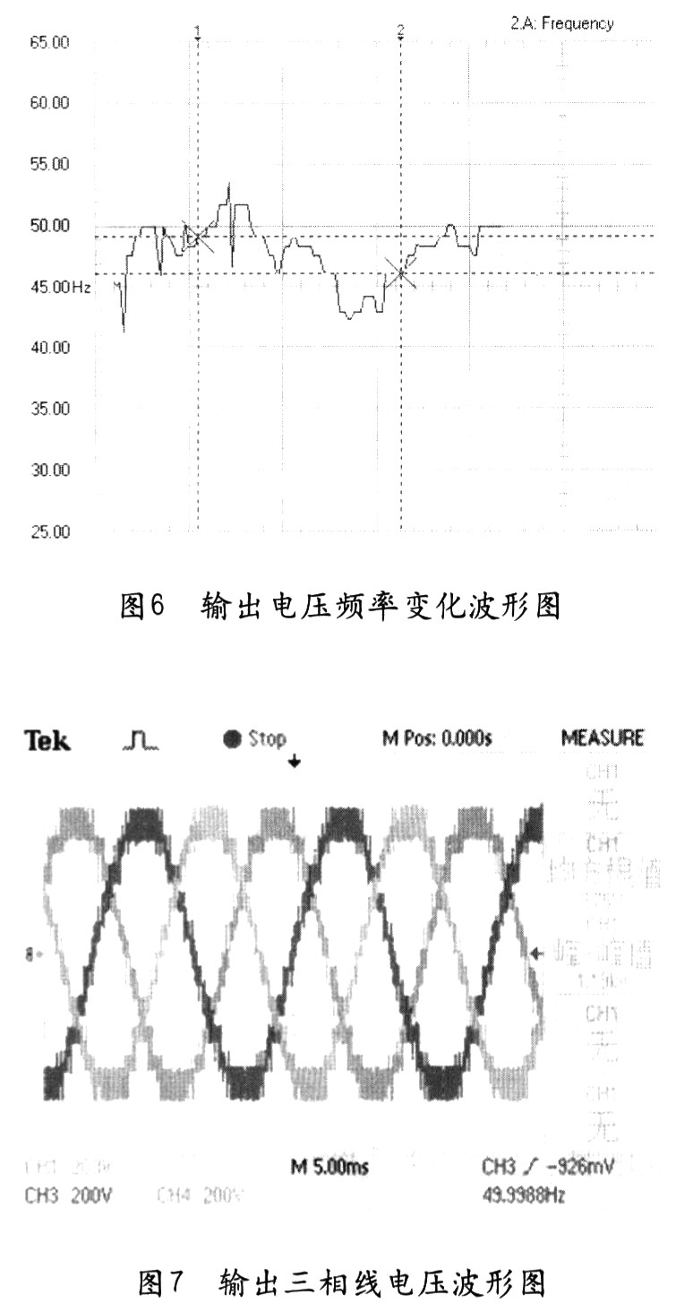 变频器控制示意图