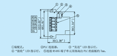 变频器与PLC通讯的精简设计如图