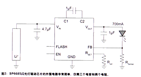 手机相机的LED闪光灯驱动电路如图