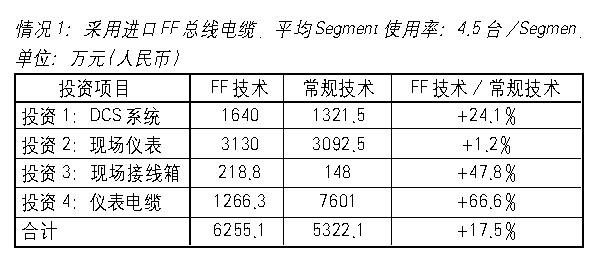 点击看原图