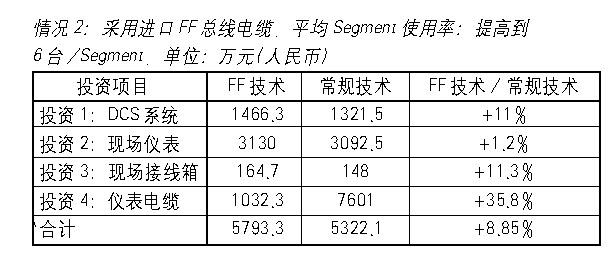点击看原图