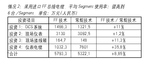 点击看原图