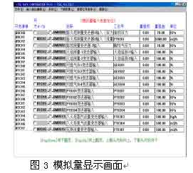 可编程控制器在火炬自动点火控制中的应用如图