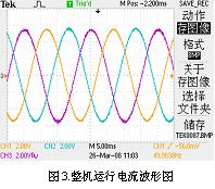 整机运行电流波形图