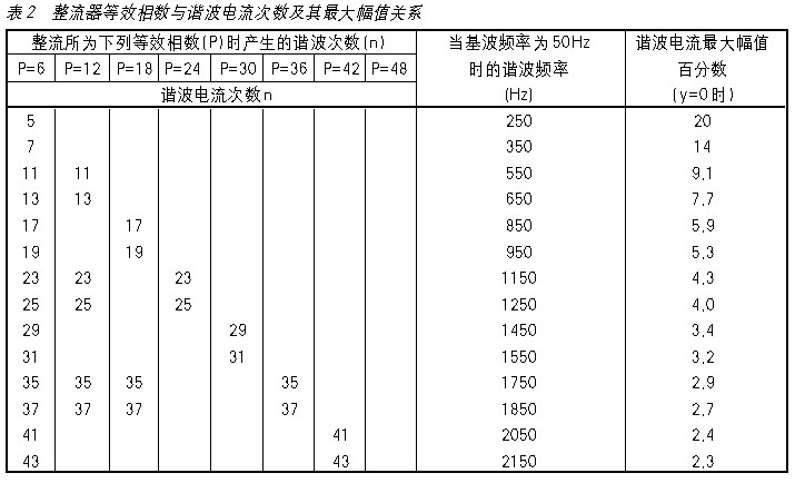 点击看原图
