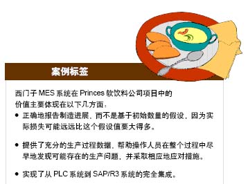 Princes 集团利用MES系统优化制造过程管理如图