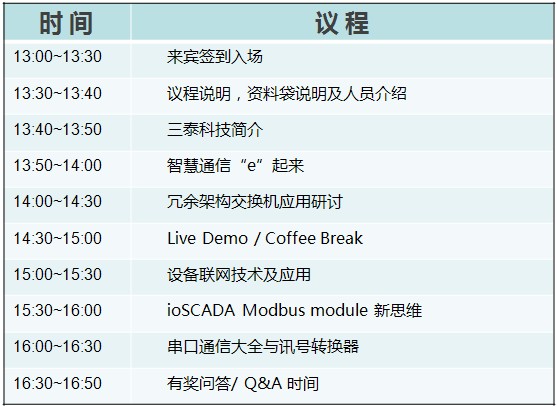 三泰2008年度工业通讯解决方案研讨会即将举行如图