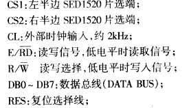 一种图形液晶显示器在单片机系统中的应用如图