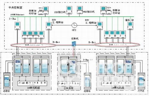 如图16