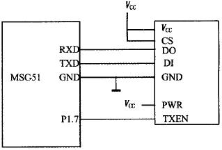 现场测控MSC-51和PTR2000连接电路示意图