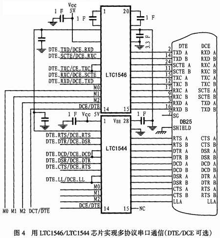 LTC1546采用一个内部容性充电泵来满足VDD和VEE
