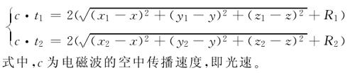 嵌入式系统中精确的卫星定位授时与同步如图