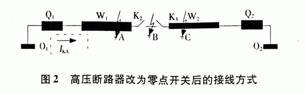 零点开关及其在电网中的应用如图