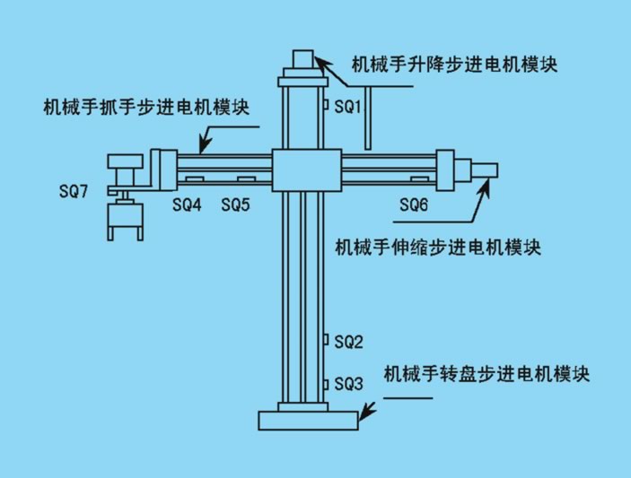 点击看原图