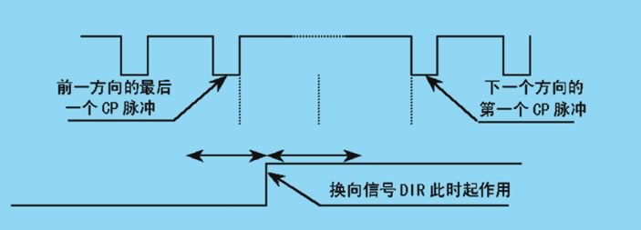 点击看原图