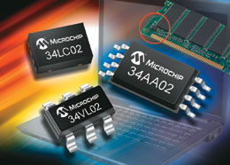 Microchip推出用于DDR2及DDR3 DIMM模块的SPD EEPROM如图
