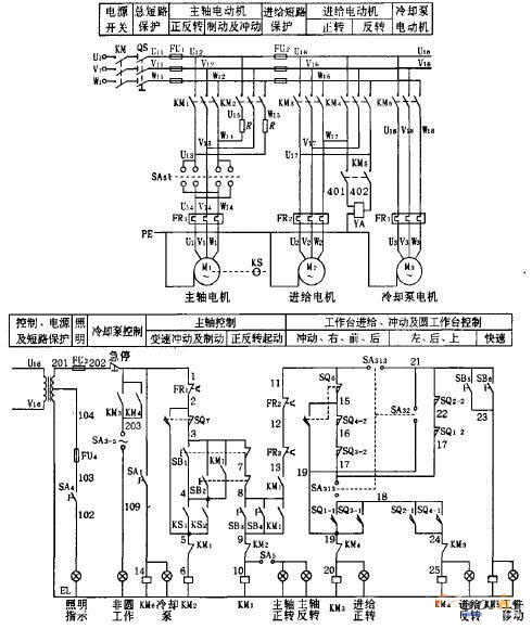 工作原理图