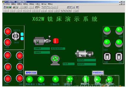 系统控制总体画面