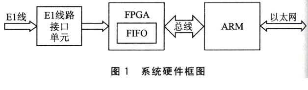 点击看原图