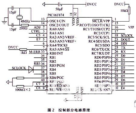 非接触式RFID的读写器系统设计 