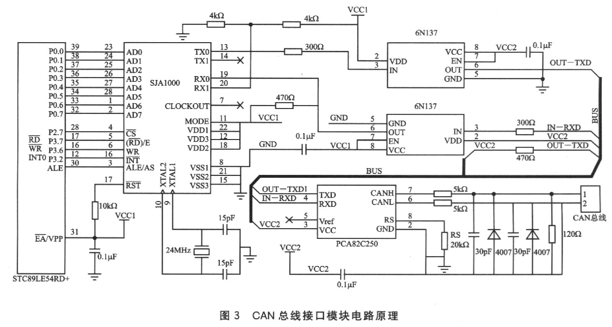 基于CAN息线的分布式监控系统设计如图