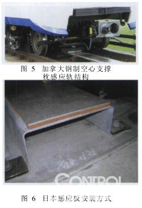 安装方式 直线电机轨道交通的轨道结构如图