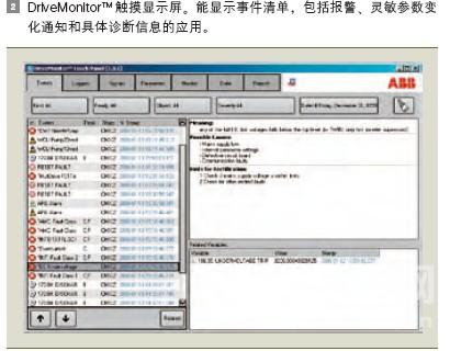 DriveMonitorTM 触摸显示屏。能显示事件清单,包括报警、灵敏参数变