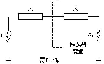 免调中频VCO的实现 (图)如图