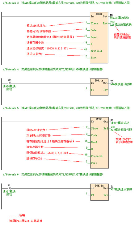 远程IO采集及远程站故障报警