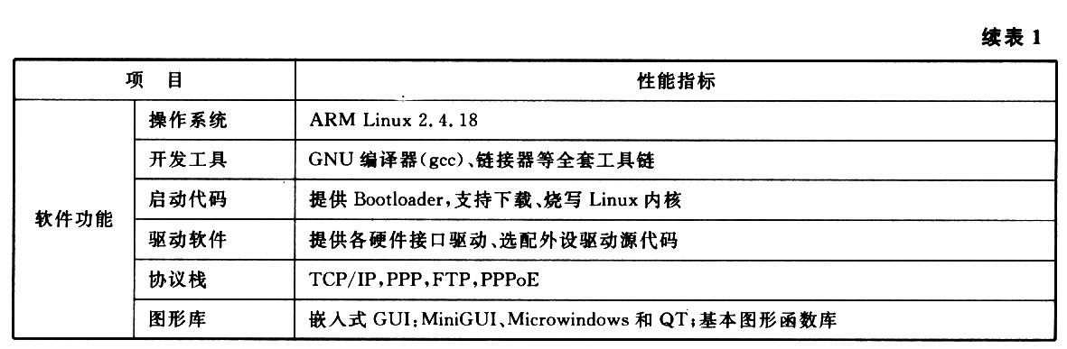 点击看原图