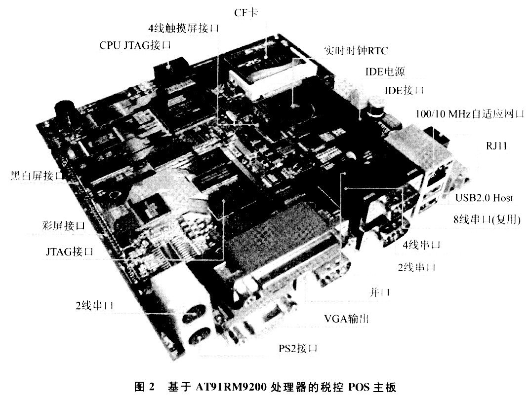 点击看原图