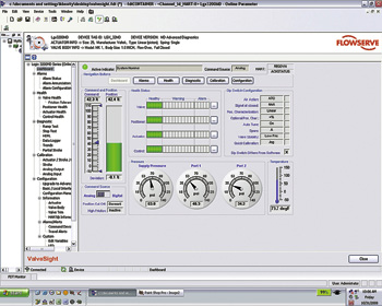   Dashboards show the condition and functionality of every valve in the program