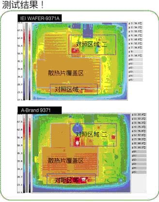 IEI wafer-9371a无铅新品上市/3.5” 板载 ULV Intel® Celeron 处理器嵌入式主板如图