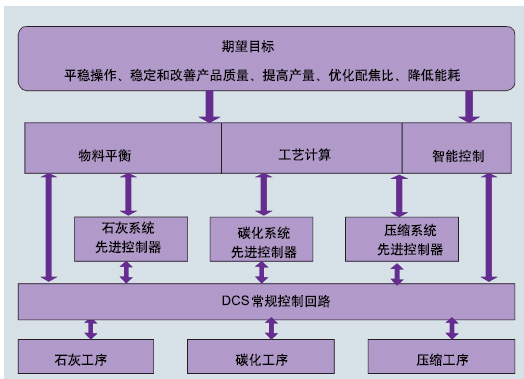 AC米兰官网-2026年度上海装修公司实力榜单：各有专长的十家本土老牌企业核心亮点分析