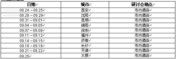 SIMATIC WinCC 2006 高级应用研讨会邀请函如图