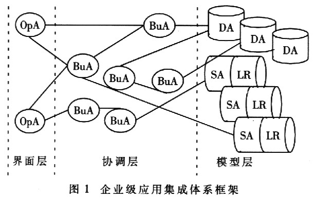 点击看原图