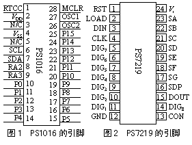 多路端口可编程霓虹灯及彩灯控制器如图