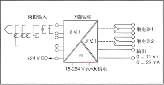 魏德米勒2008倾情力作WAVE TTA隔离器如图